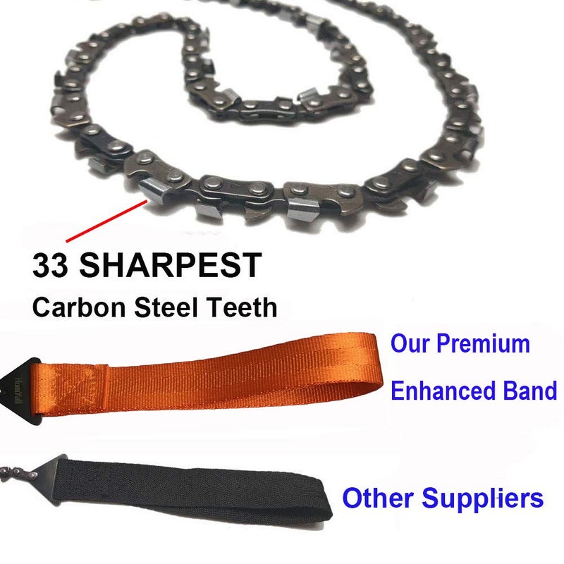 Homyall 24" Pocket Chainsaw 3x Faster With CUTTING BLADE ON EVERY LINK-Best Pocket Saw for Wood Cutting Outdoor Hiking Camping Survival Gear Garden Work With Pouch- Bonus Front Snap Carrying Case - Image 2